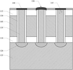 Patterned Silicide Structures and Methods of Manufacture