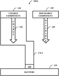 Battery Charging and Discharging Without Interface Removal