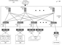 ANOMALY DETECTION AND REPORTING IN A NETWORK ASSURANCE APPLIANCE