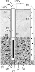 Low dielectric zone for hydrocarbon recovery by dielectric heating