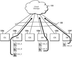 Efficient data migration in hierarchical storage management system