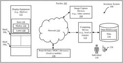 Machine learning inventory management