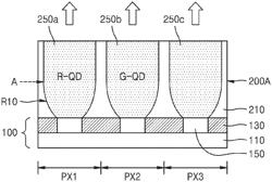 Display apparatus and method of manufacturing the same