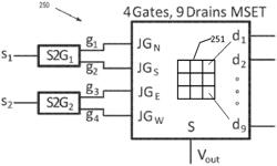 Multiple state electrostatically formed nanowire transistors