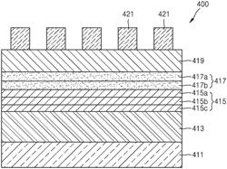 Laser beam steering device and system including the same