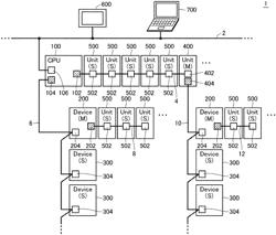 Network system, control method, and control device