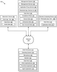 Managing voice applications within a digital workspace