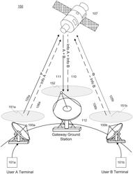 Methods and systems for increasing bandwidth efficiency in satellite communications