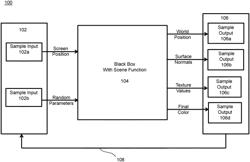 System and methods for random parameter filtering