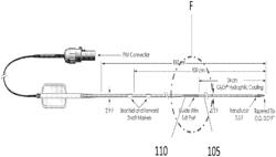 SMOOTH TRANSITION CATHETERS