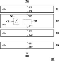 SEMICONDUCTOR APPARATUS