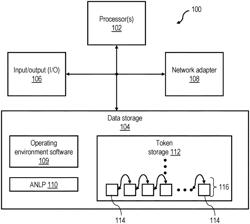 AUTOMATED COMPREHENSION OF NATURAL LANGUAGE VIA CONSTRAINT-BASED PROCESSING