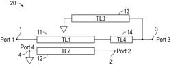 WIDEBAND BALUN