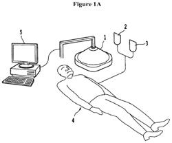 Phosphors and scintillators for light stimulation within a medium