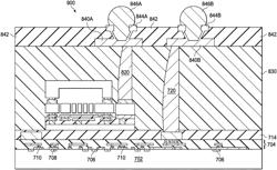 MEMS devices including MEMS dies and connectors thereto