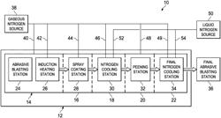 System and method for stainless steel cladding of carbon steel pieces