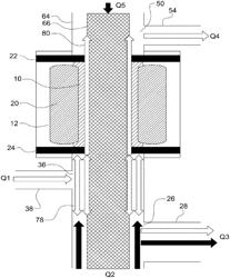 Pressure containment device