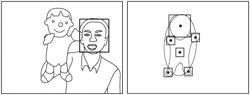 Method and device for controlling 3D character using user's facial expressions and hand gestures