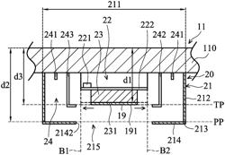 Method and apparatus for lithography in semiconductor fabrication