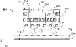 Integrated magnetic inductors for embedded-multi-die interconnect bridge substrates