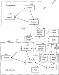 Asset tracking systems and methods