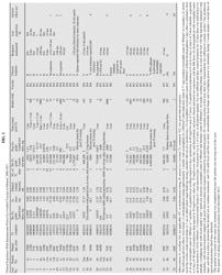 METHODS OF POPULATING PRECIPITATED PARTICLES OF A MODIFIED OR SYNTHESIZED SUBSTANCE IN A TISSUE