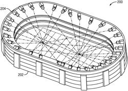 VIRTUAL SKYCAM SYSTEM