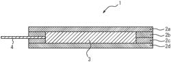 LAMINATE AND METHOD OF MANUFACTURING SAME