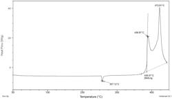 Non-Conductive Pyrotechnic Mixture