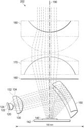 QUASI-SPARSE OPTICAL ILLUMINATION