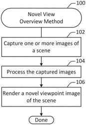 FREE-VIEWPOINT PHOTOREALISTIC VIEW SYNTHESIS FROM CASUALLY CAPTURED VIDEO