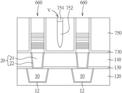 MAGNETIC TUNNEL JUNCTION (MTJ) DEVICE AND FORMING METHOD THEREOF