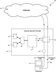 SYSTEM, METHOD AND COMPUTER READABLE MEDIUM FOR DETERMINING USERS OF AN INTERNET SERVICE