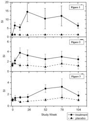 Methods for treating autoimmune disease by inducing autoantigen-specific regulatory CD4+ T cells