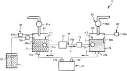 Liquid circulation apparatus, liquid ejection apparatus and liquid ejection method