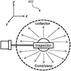 EUV vessel inspection method and related system