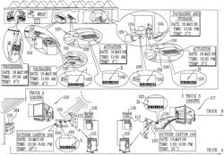 System and method for quality management utilizing barcode indicators