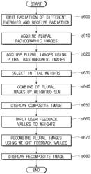 Radiographic imaging apparatus and control method thereof