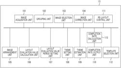 Image combination apparatus, image combination method, and image combination program