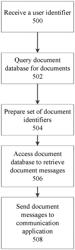 Managing messages between users for collaborative editing of electronic documents