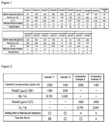 BEVERAGE CONTAINING CATECHIN COMPOUND(S) AND REBD AND/OR REBM