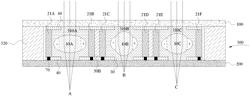 ADJUSTMENT STRUCTURE FOR DEPTH OF FIELD, DISPLAY DEVICE AND CONTROL METHOD THEREOF