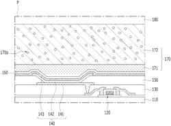 STEREOSCOPIC DISPLAY DEVICE HAVING A BARRIER PANEL