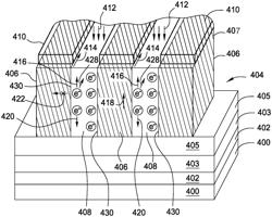 FILM STRUCTURE FOR ELECTRIC FIELD GUIDED PHOTORESIST PATTERNING PROCESS