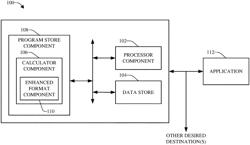 ENHANCED LOW PRECISION BINARY FLOATING-POINT FORMATTING