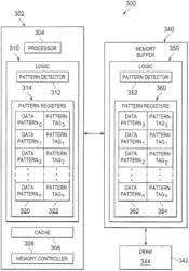 SYSTEM, METHOD AND COMPUTER PROGRAM PRODUCT FOR DATA TRANSFER MANAGEMENT