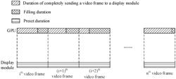 VIDEO PLAYING METHOD, DEVICE AND STORAGE MEDIUM