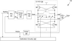 HIGH Q-FACTOR INDUCTOR