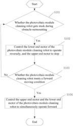 PHOTOVOLTAIC-MODULE CLEANING ROBOT AND OBSTACLE-SURMOUNTING CONTROL METHOD AND DEVICE THEREOF