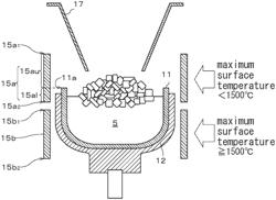 Method of manufacturing silicon single crystal